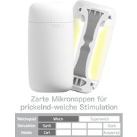 Masturbator „Puffy” für Super Soft Feeling Handjobs