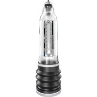 Penispumpe „HYDROMAX 7”